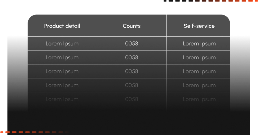 Warehouse Inventory Management