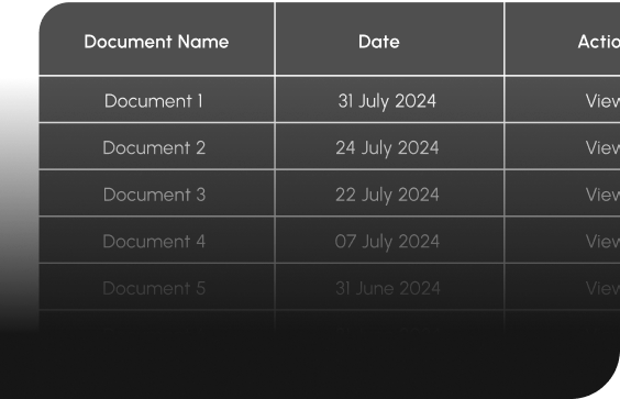 Access to Historical Information