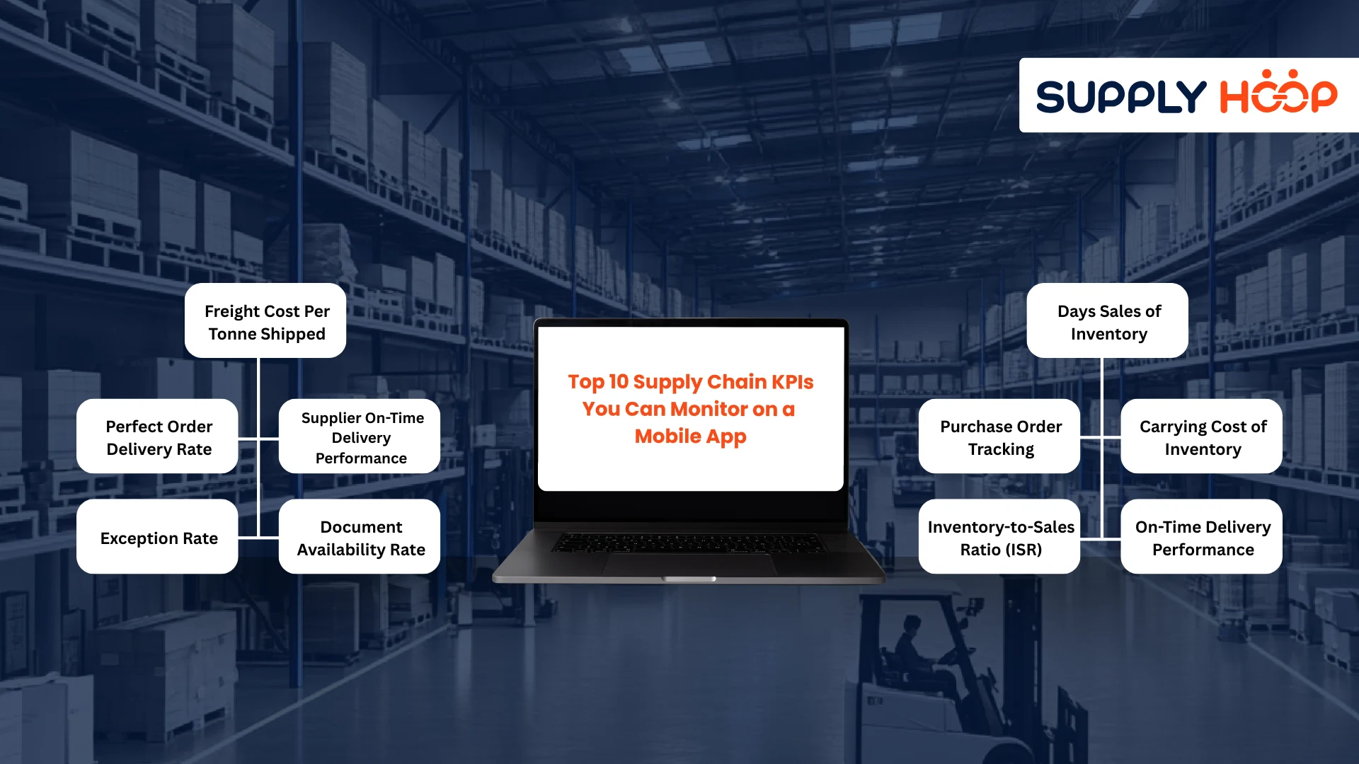 Top 10 Supply Chain KPIs You Can Monitor on a Mobile App
